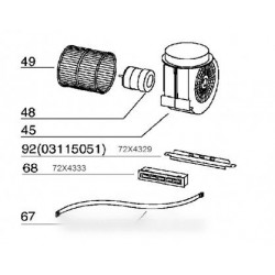 support commandes