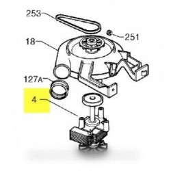 moteur ventillateur