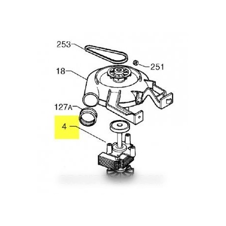 moteur ventillateur