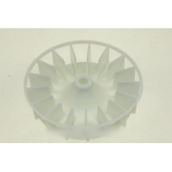 turbine ventilateur avant air chaud