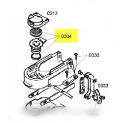 system ecoulement