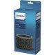 Filtre pour humidificateur d'air Philips Series 2000